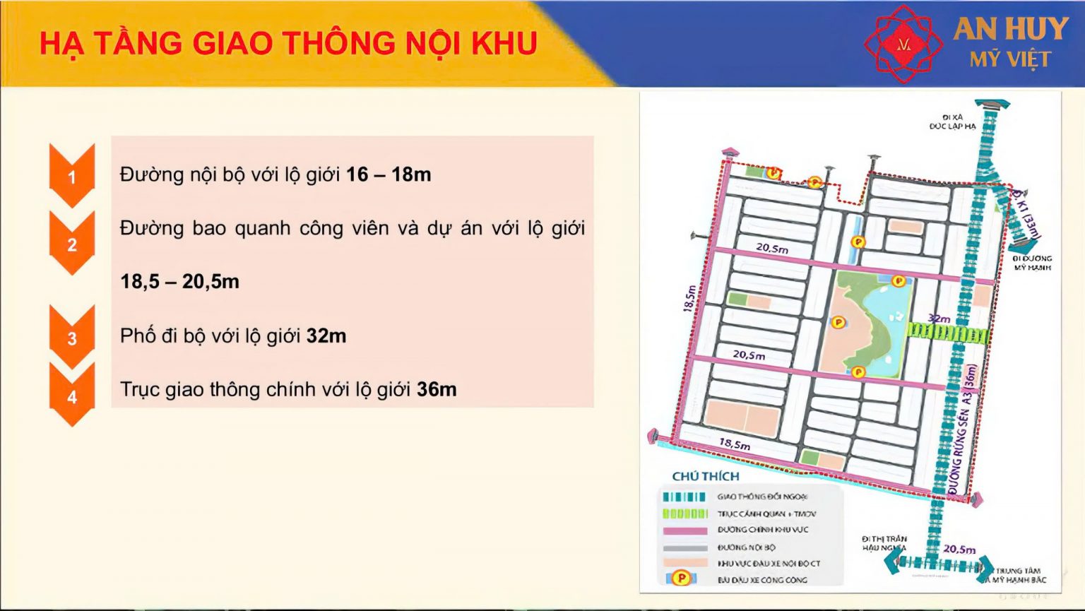 thông tin khu đô thị An Huy Mỹ Việt - Khu Dân cư An Huy Mỹ Việt